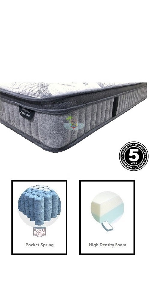 *Best Value* Sleepmax# Pocket spring with a 4cm Euro-top Mattress| Single size