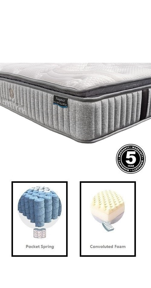 *Classic* Sleepmax# Pocket spring with a 6cm Comfy Pillow Top Mattress| Double size | LS