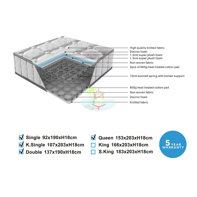 Economical Mattress| King-Single size| TR