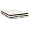 *Heavy Duty* Pocket spring with a 7cm Euro Top Mattress| Super-King size| TR