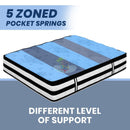 *Heavy Duty* Pocket spring with a 7cm Euro Top Mattress| Super-King size| TR