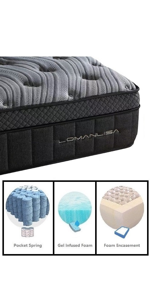 Gel Memory Foam Pocketed Tall Coil with 12cm Euro Top and Encasement Mattress| Queen size  **